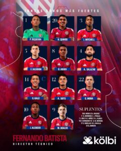 Esta es la alineación de Costa Rica para enfrentarse ante Colombia