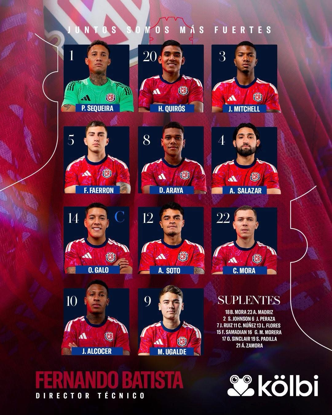 Alineación Costa Rica ante Colombia