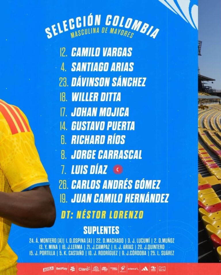 Alineación Colombia