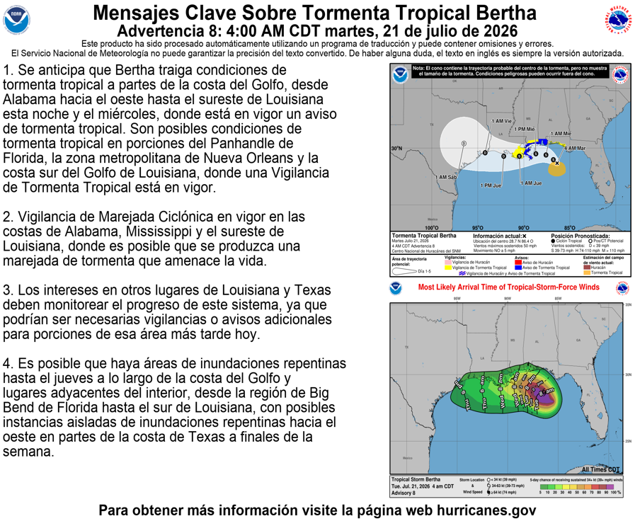 Tormenta Tropical Bertha