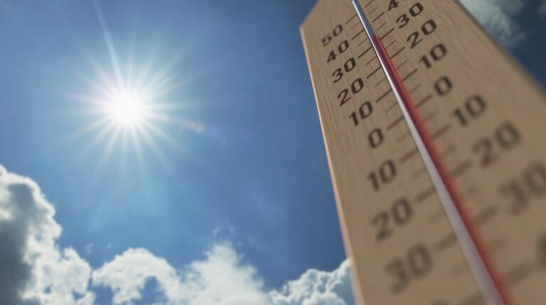 Calor termómetro