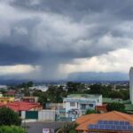 Clima IMN Lluvias