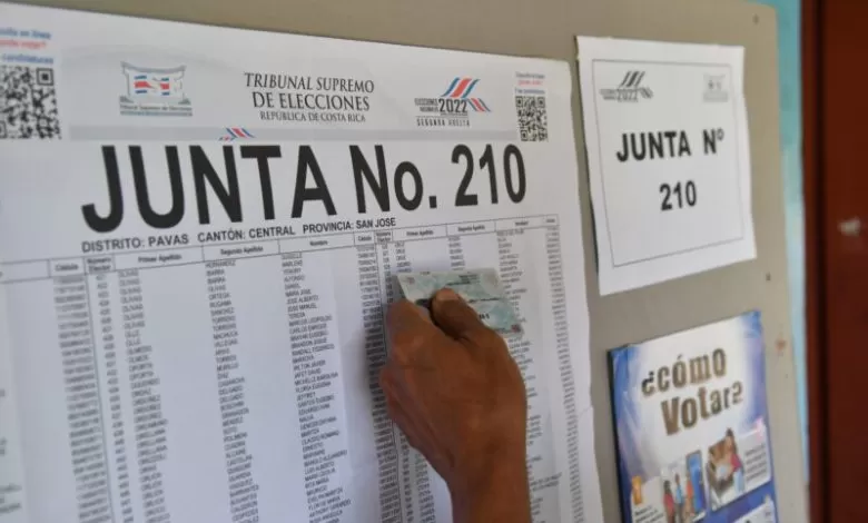 Padron Electoral Elecciones