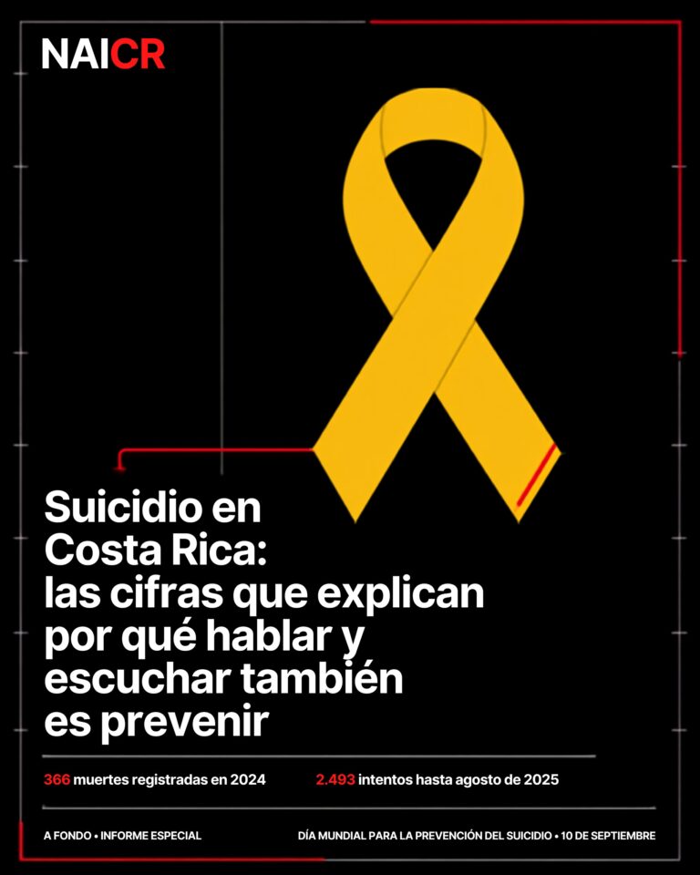 Suicidio En Costa Rica Las Cifras Que Explican Por Que Hablar Y Escuchar Tambien Es Prevenir